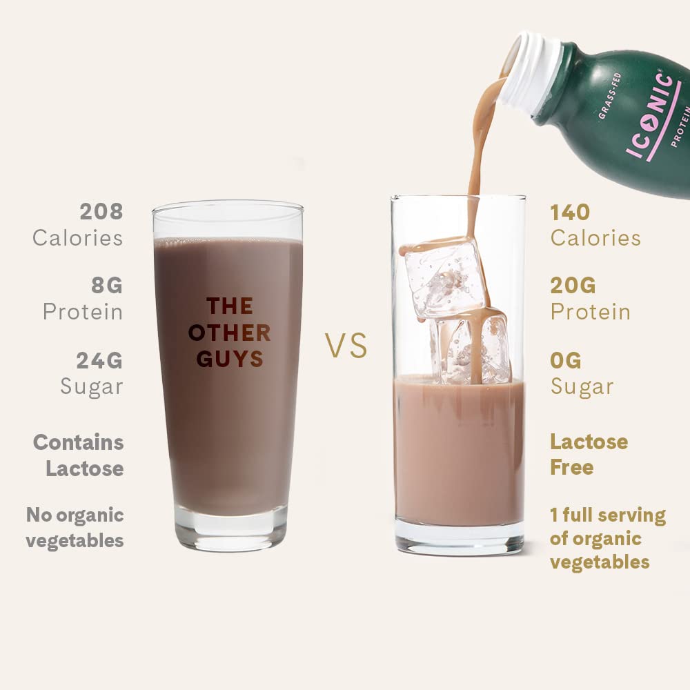Cacao + Greens Protein Shake 12 Pack Q892679