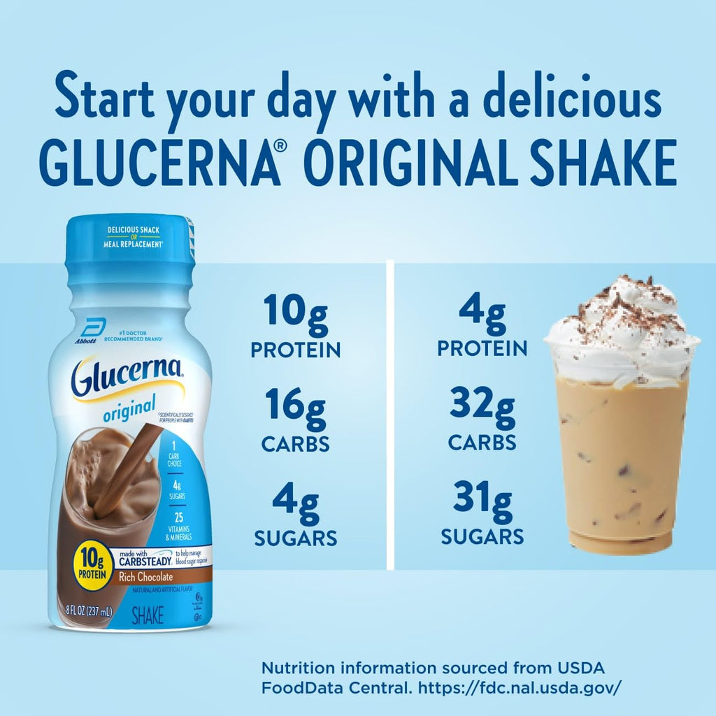 Rich Chocolate & Homemade Vanilla Diabetes Care Shake, 10g Protein, 8-fl-oz Bottle, 24 Pack E6627