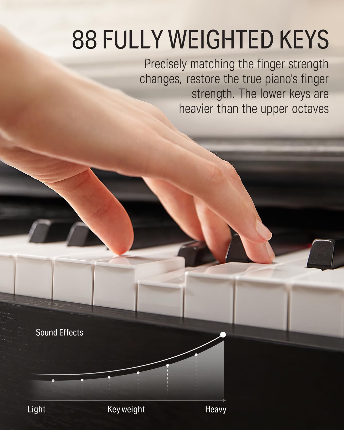 88-Key Weighted Action Digital Piano + Solid Wood Keyboard Bench F473