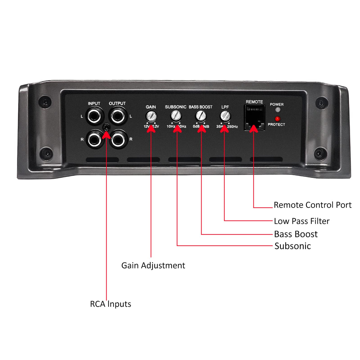 1320 Watts Class-D Car Audio Mono-Block Subwoofer Amplifier O5552
