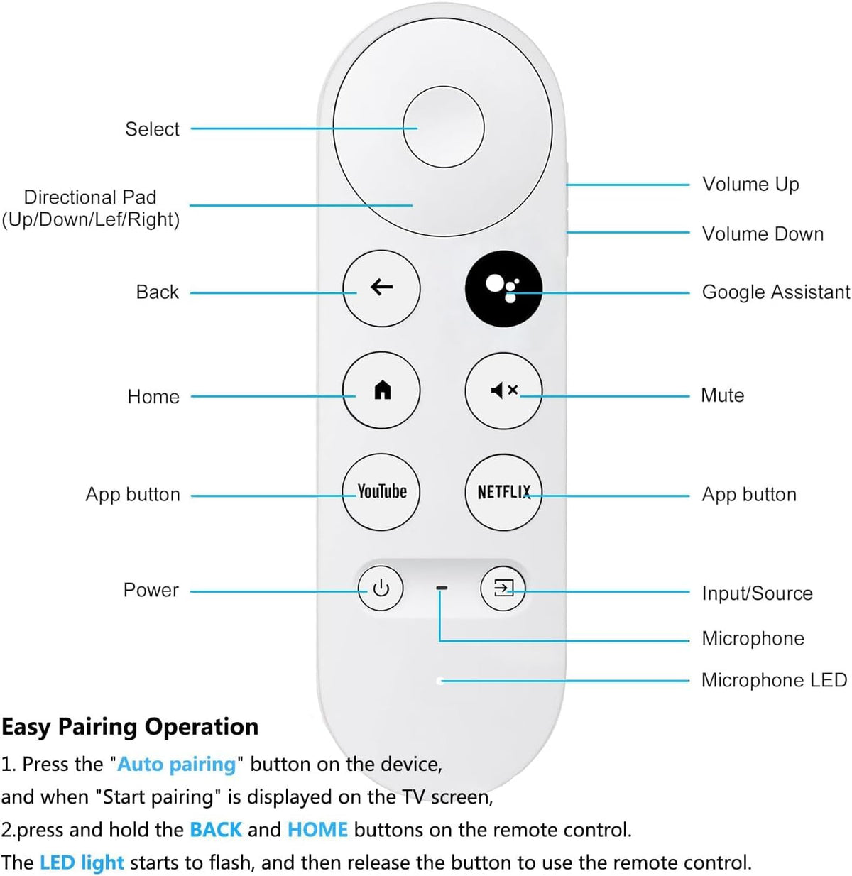 Replacement Remote for Google Chromecast K1112