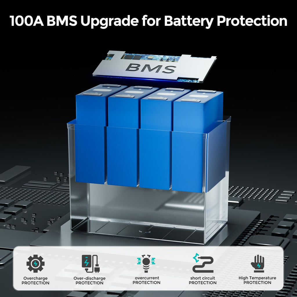 12V 100Ah Mini Lithium Battery X72434