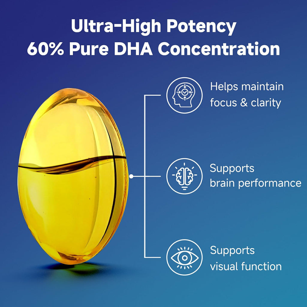 Omega-3 Fish Oil Softgels 1120mg 120 Softgels P9768