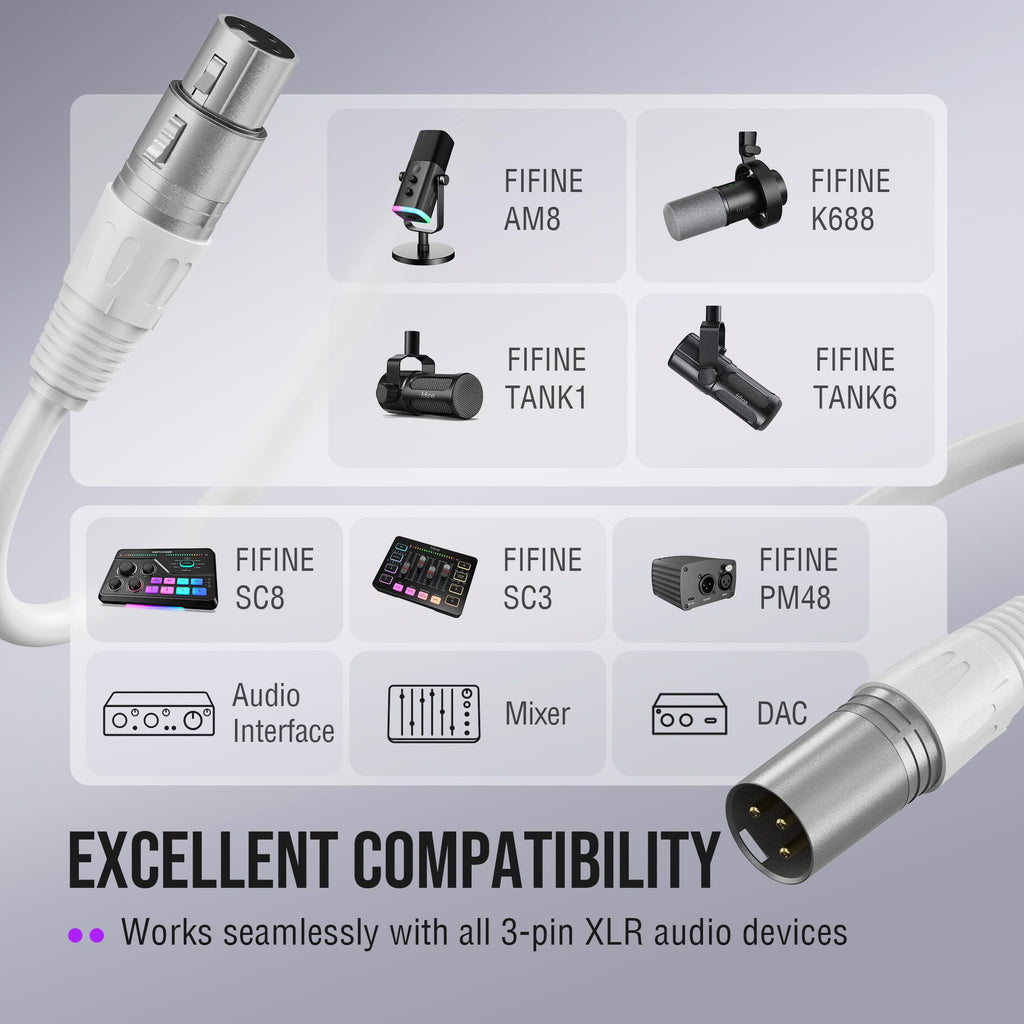 XLR Podcast Dynamic Mic with Audio Mixer U412