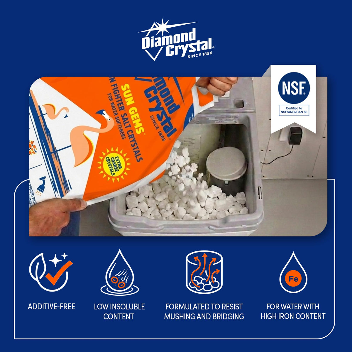 2 Pack Water Softener Salt, 40 Pounds B164095