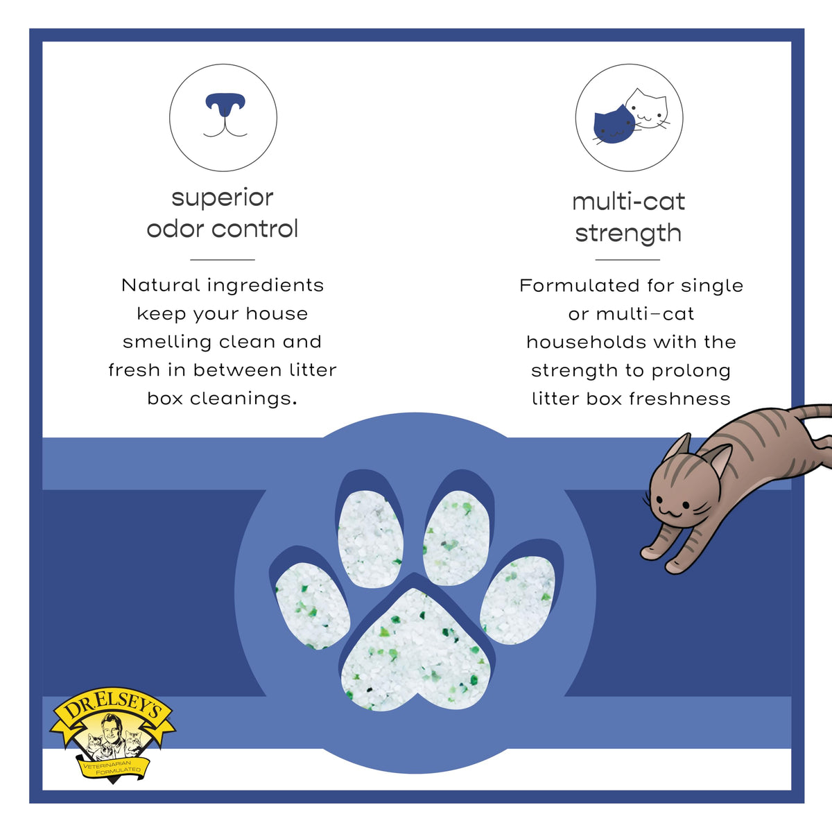 Senior Cat Litter 8lbs R48088