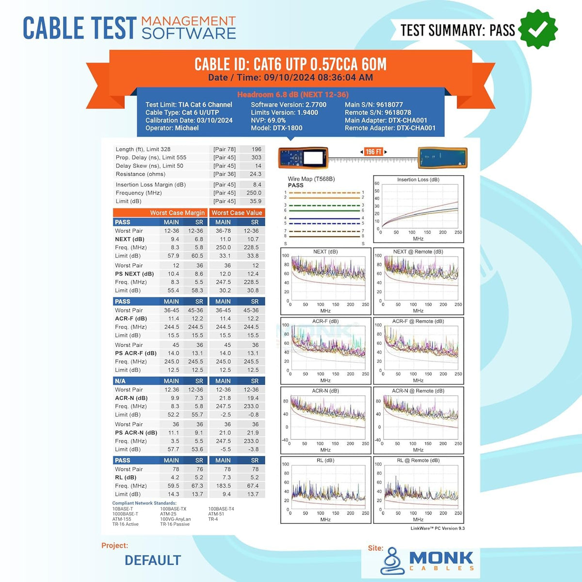 CAT6 Plenum Cable 1000ft UTP 23AWG 550MHz Blue U6606