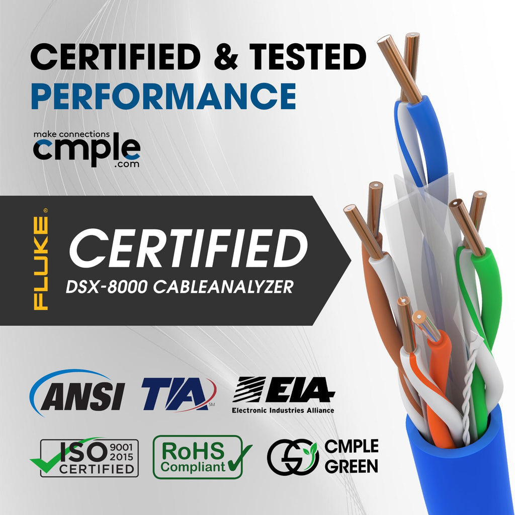 Cat6 Plenum CMP 23AWG UTP Solid 1000ft Blue Ethernet Cable P58618