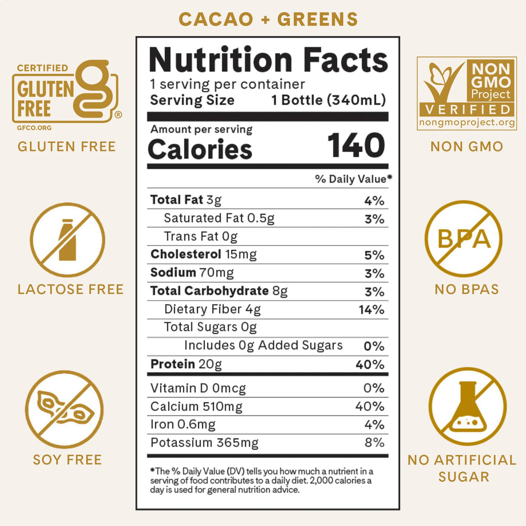 Cacao + Greens Protein Shake 12 Pack Q892679