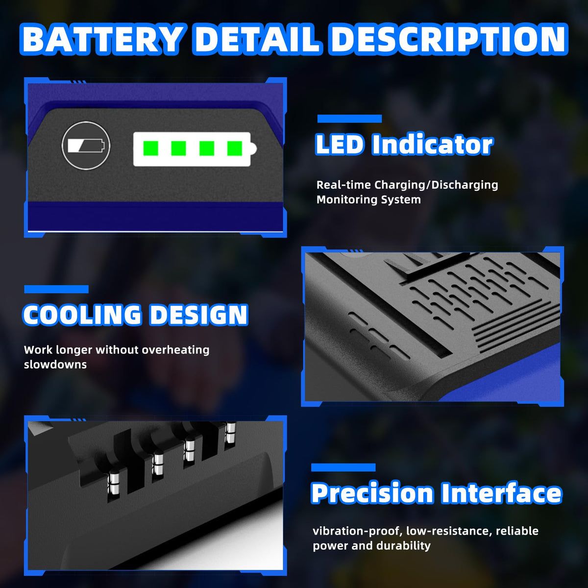 40V 4.0Ah Rechargeable Lithium-Ion Battery J285256