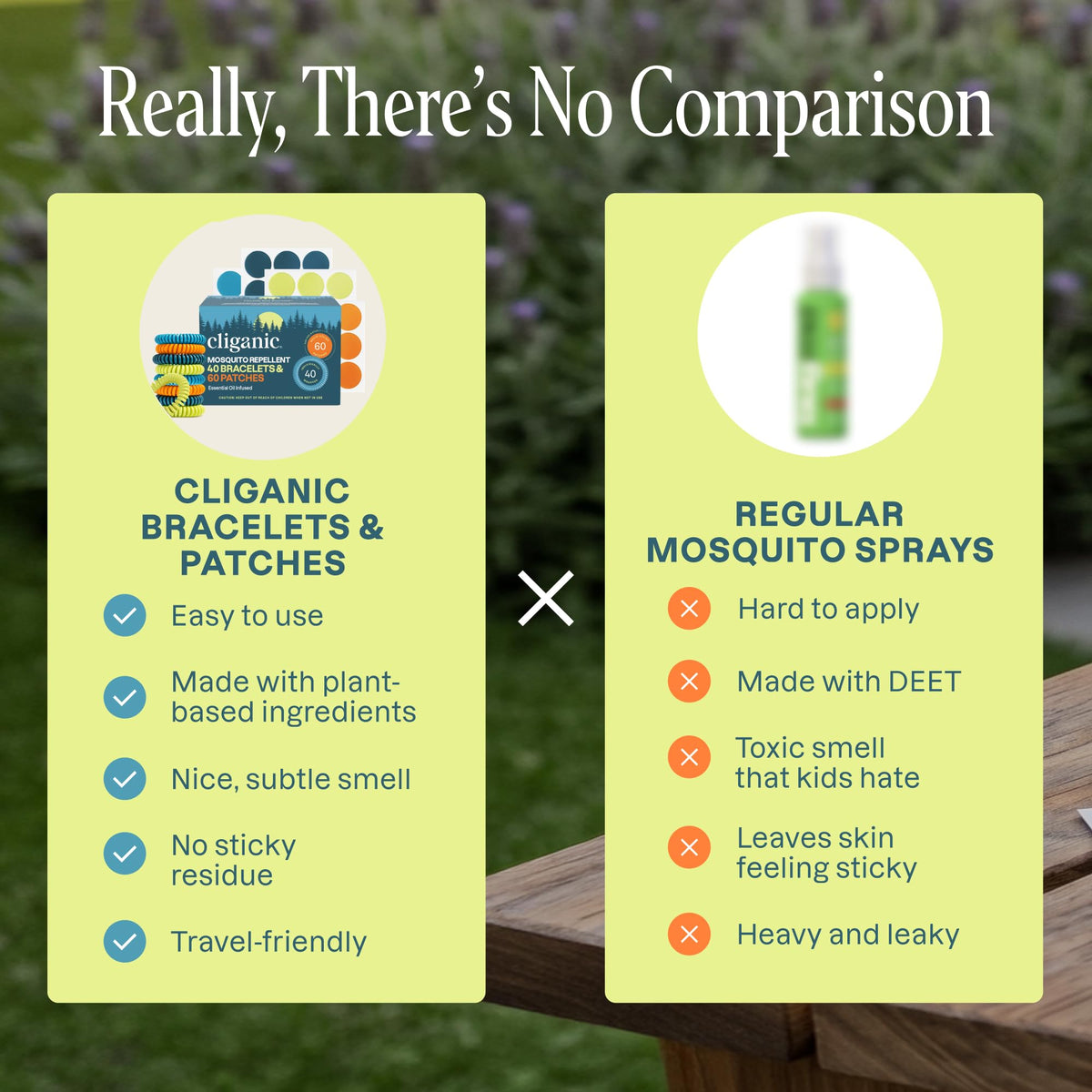 Mosquito Repellent Bracelets & Stickers, 40 Bands & 60 Patches O129