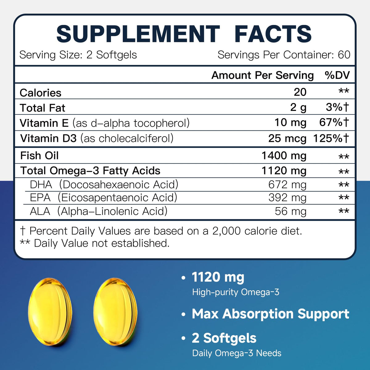 Omega-3 Fish Oil Softgels 1120mg 120 Softgels P9768