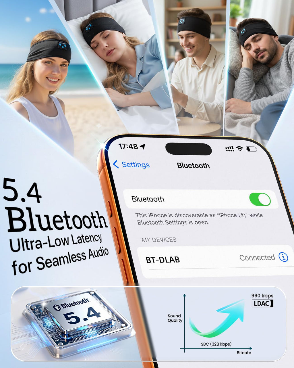 Bluetooth Sleep Headphones with Ultra-Thin Stereo Speakers Y6899