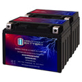 12V 11.2AH Replacement Battery 2 Pack Z319