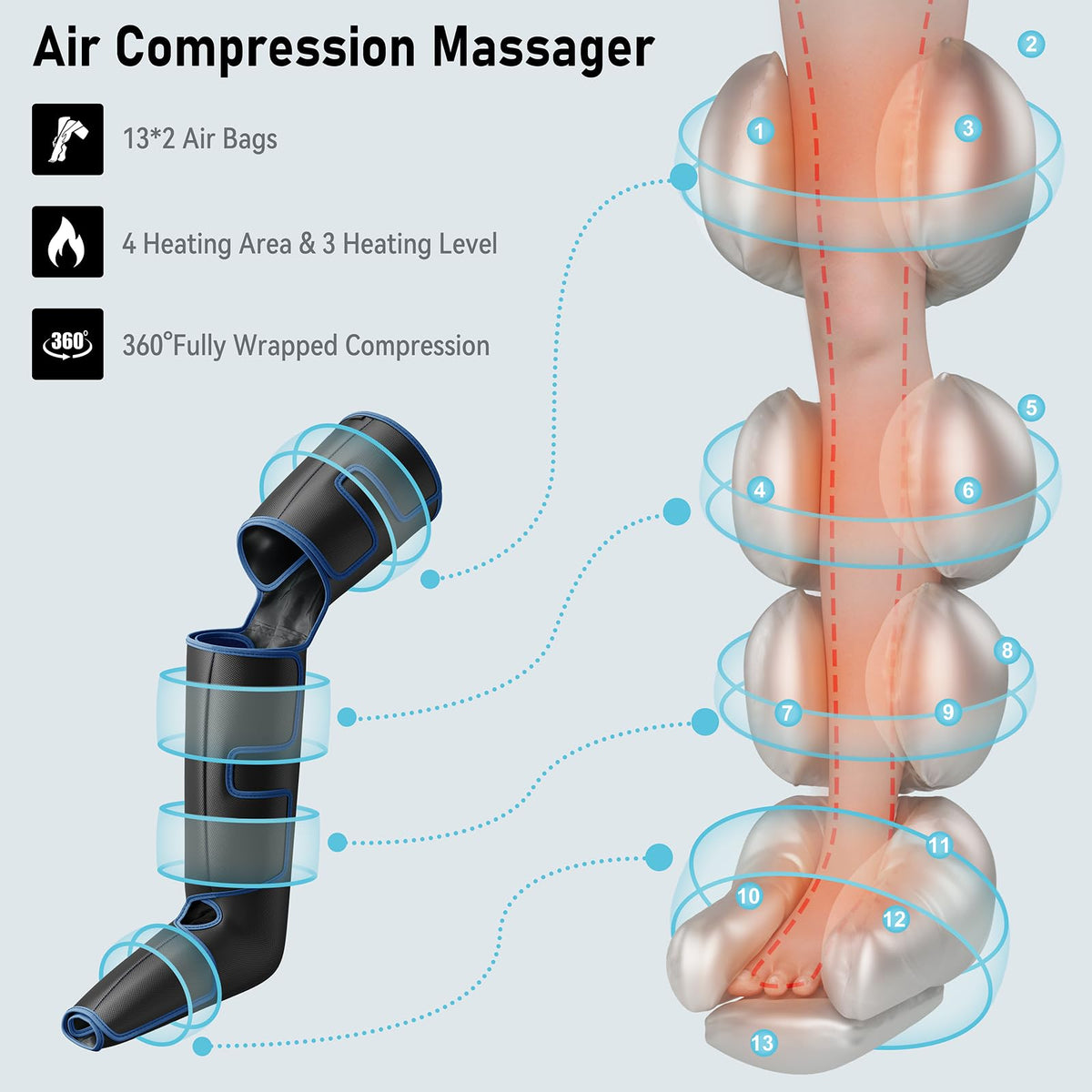 Leg Massager with Heat and Compression D866