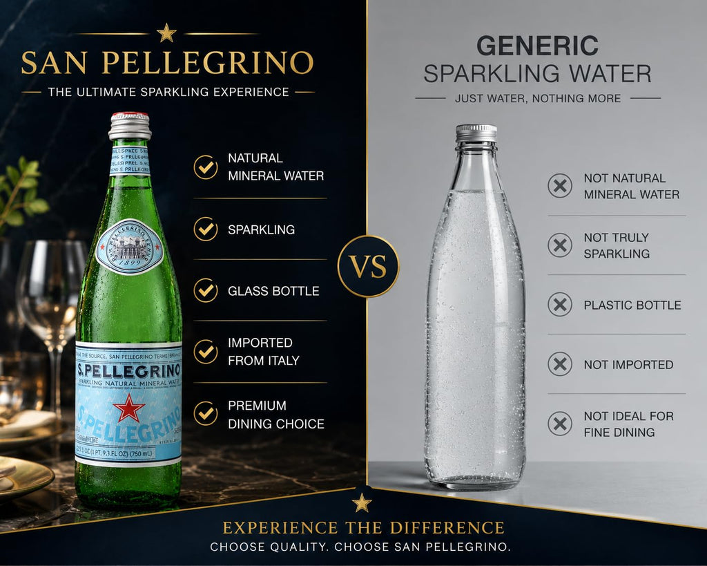 Sparkling Natural Mineral Water 750 mL Glass Bottles 5 Pack Q4627