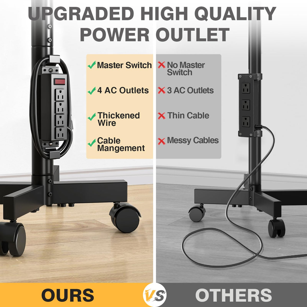 Mobile TV Stand with Power Outlet for 23-65 Inch TVs Z1809