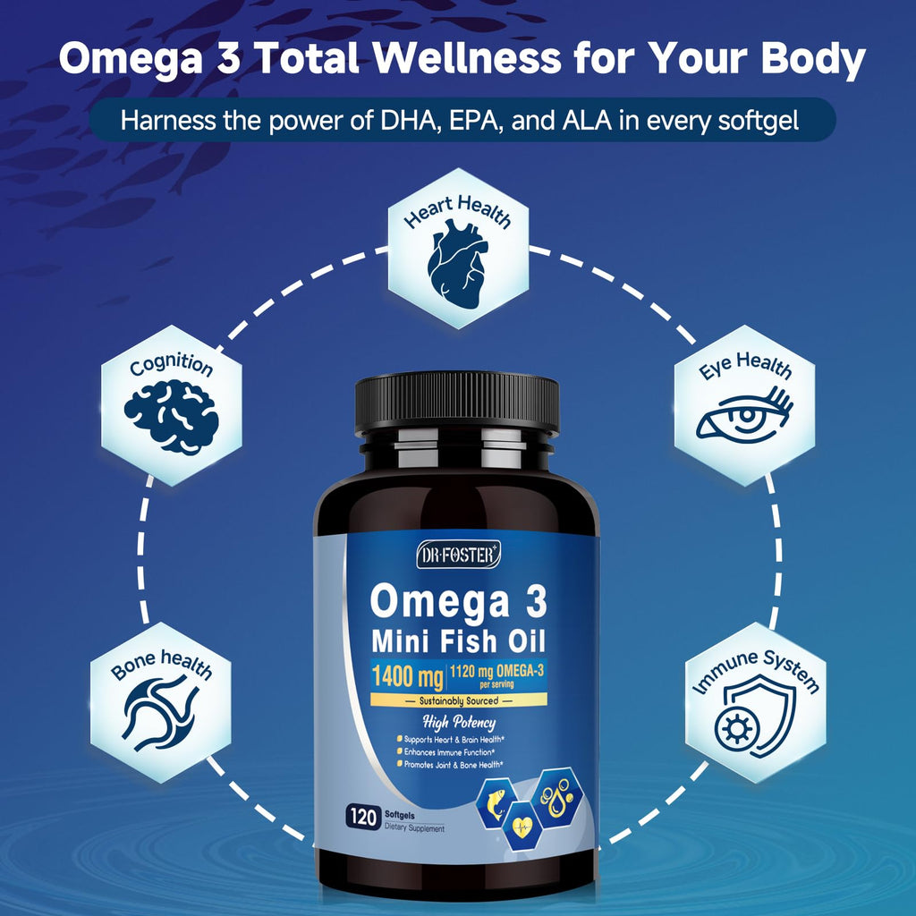 Omega-3 Fish Oil Softgels 1120mg 120 Softgels P9768
