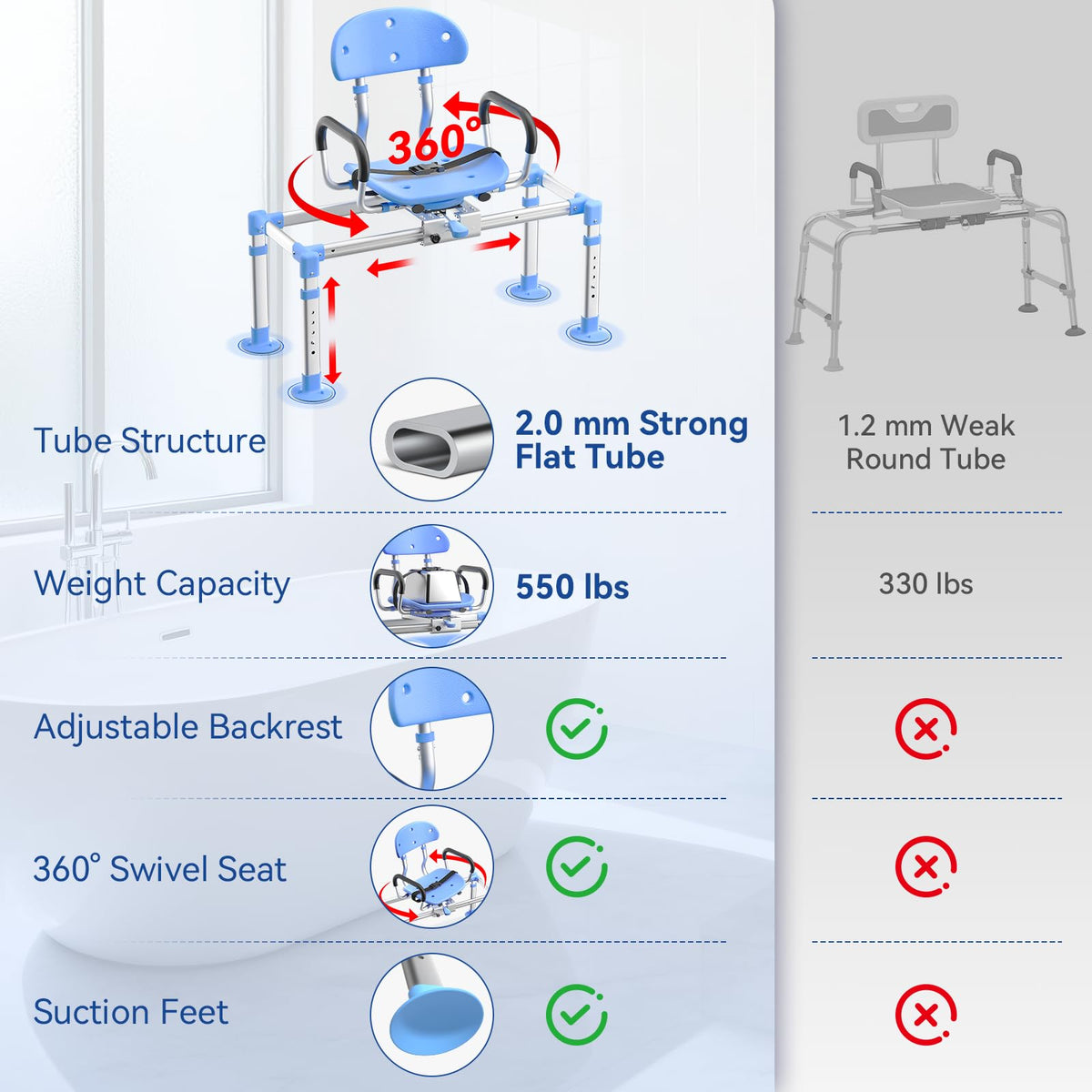 Sliding Shower Chair Tub Transfer Bench K3592