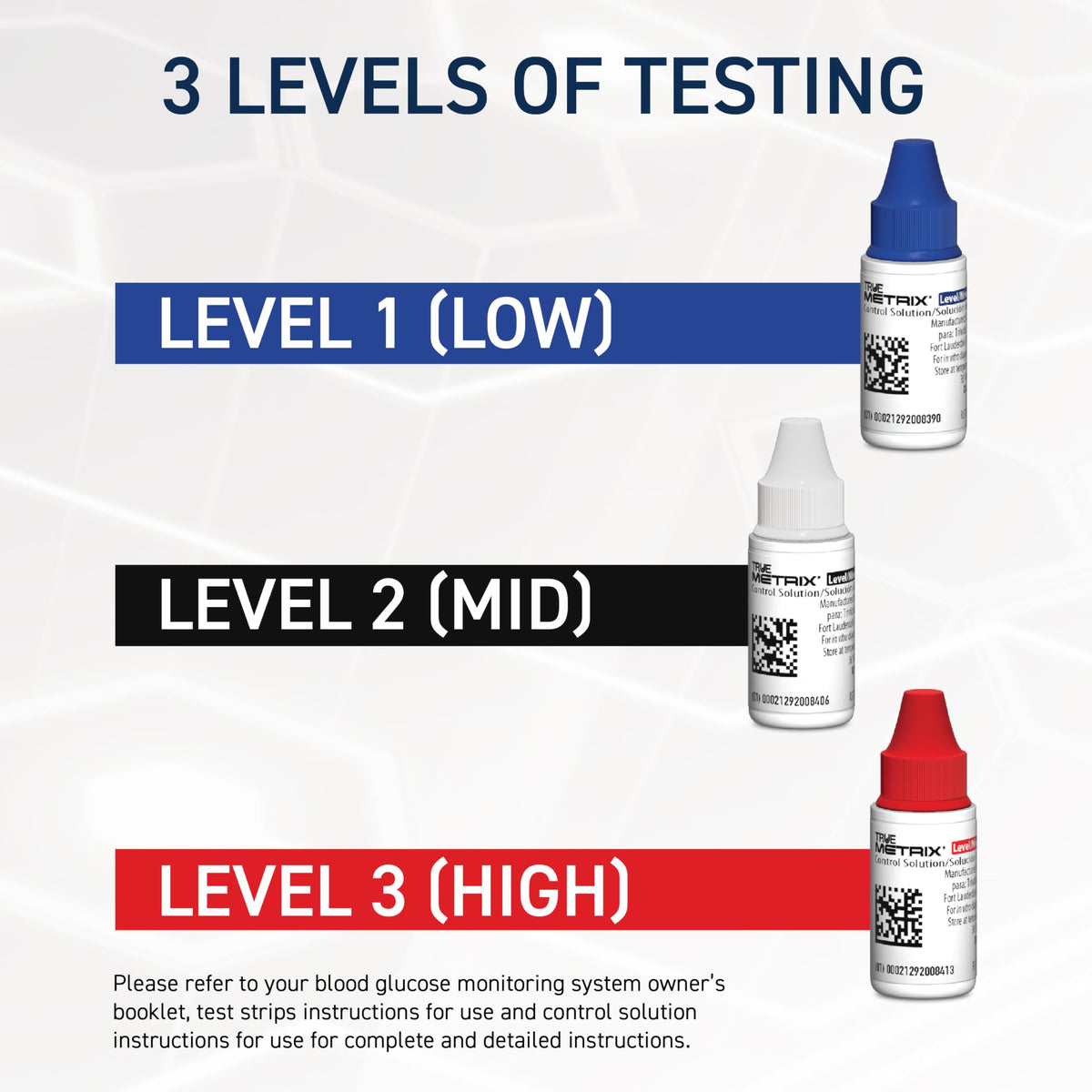 Control Solution Level 1, 2, 3 K98481