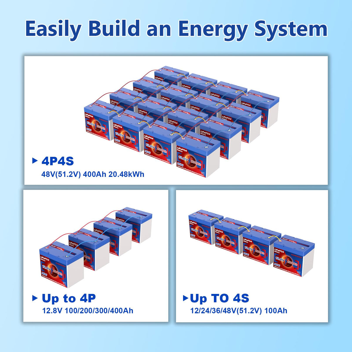 12V 100Ah LiFePO4 Lithium Battery Y9017
