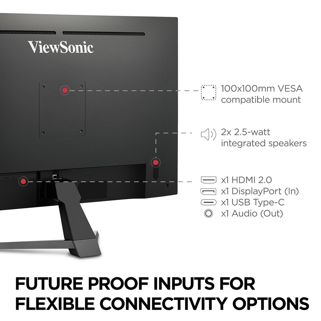 32 Inch 4K UHD IPS Computer Monitor E94679