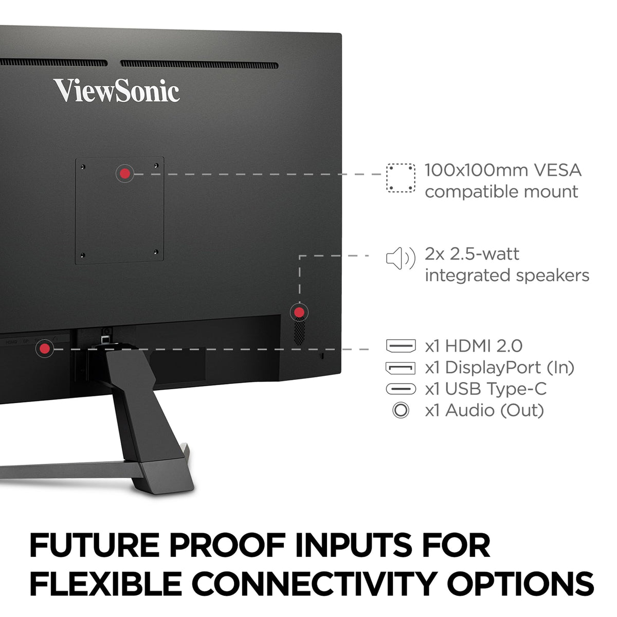 32 Inch 4K UHD IPS Computer Monitor E94679