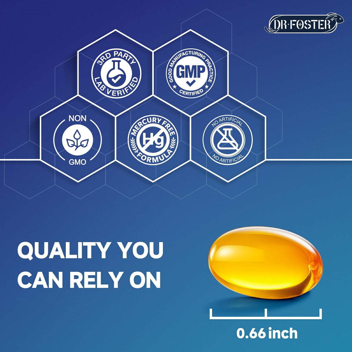 Omega-3 Fish Oil Softgels 1120mg 120 Softgels P9768