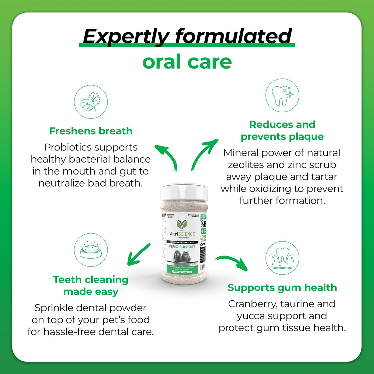 Cat & Dog Dental Powder 192 Servings + Dog Toothbrush & Toothpaste Kit S269