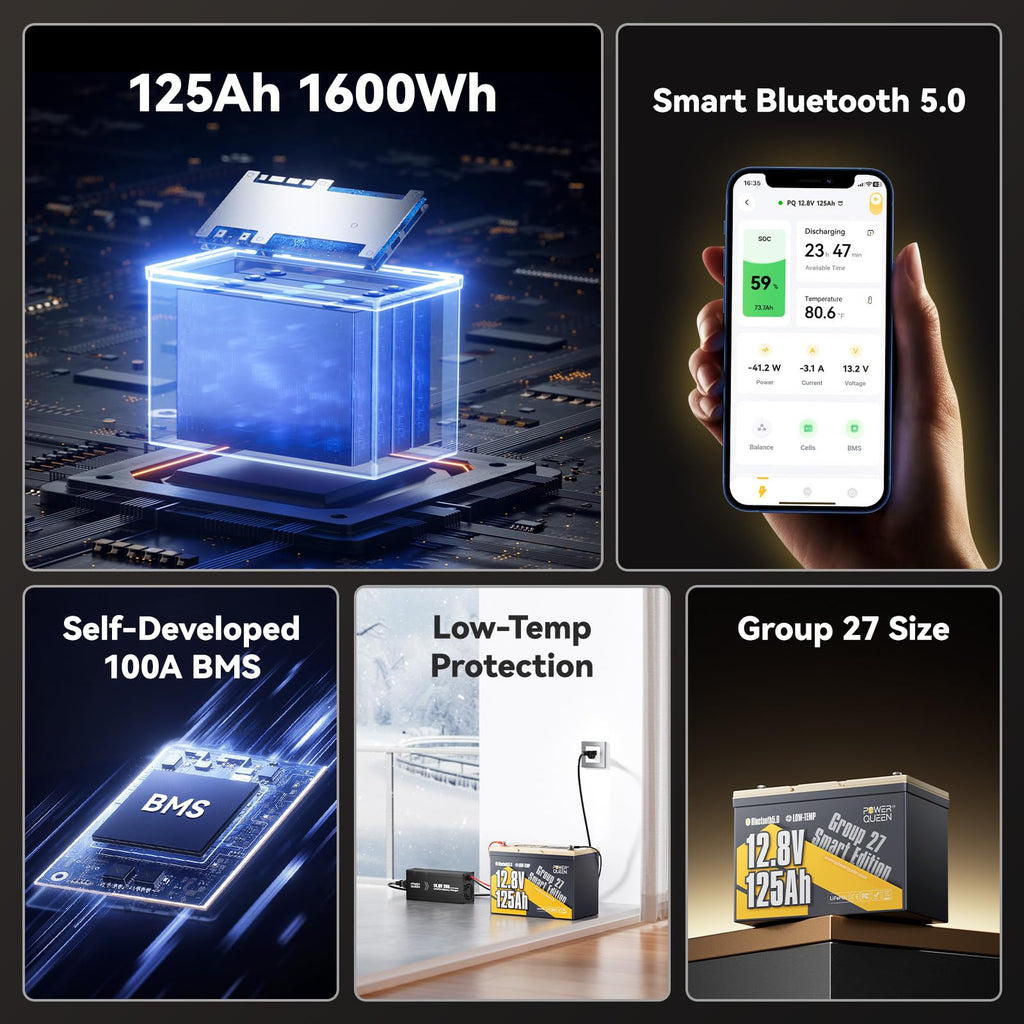 12V 125Ah LiFePO4 Lithium Battery Group 27 M3464