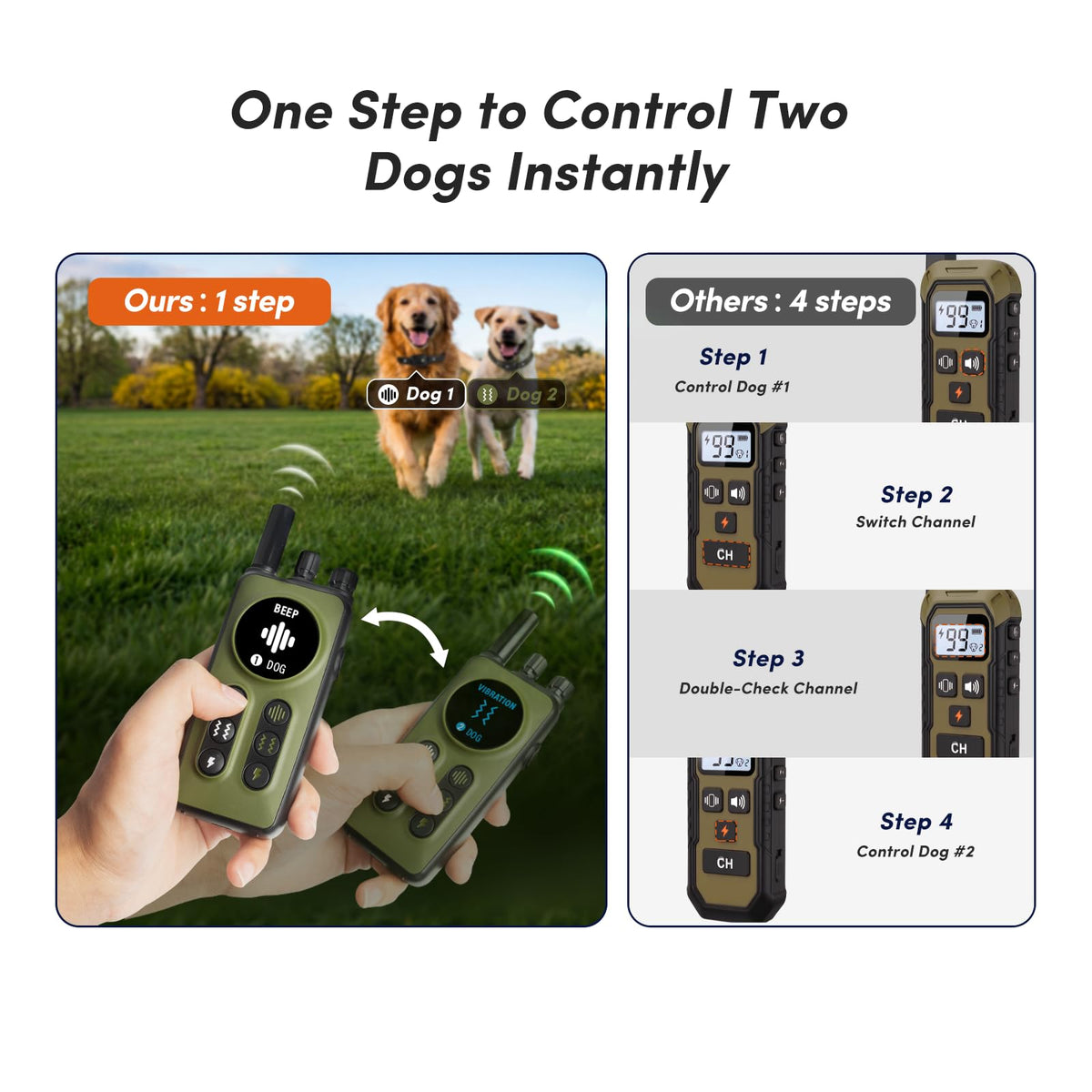 Shock Collar for 2 Dogs, 4 Modes, IPX8 Waterproof Dog Training Collar W9639