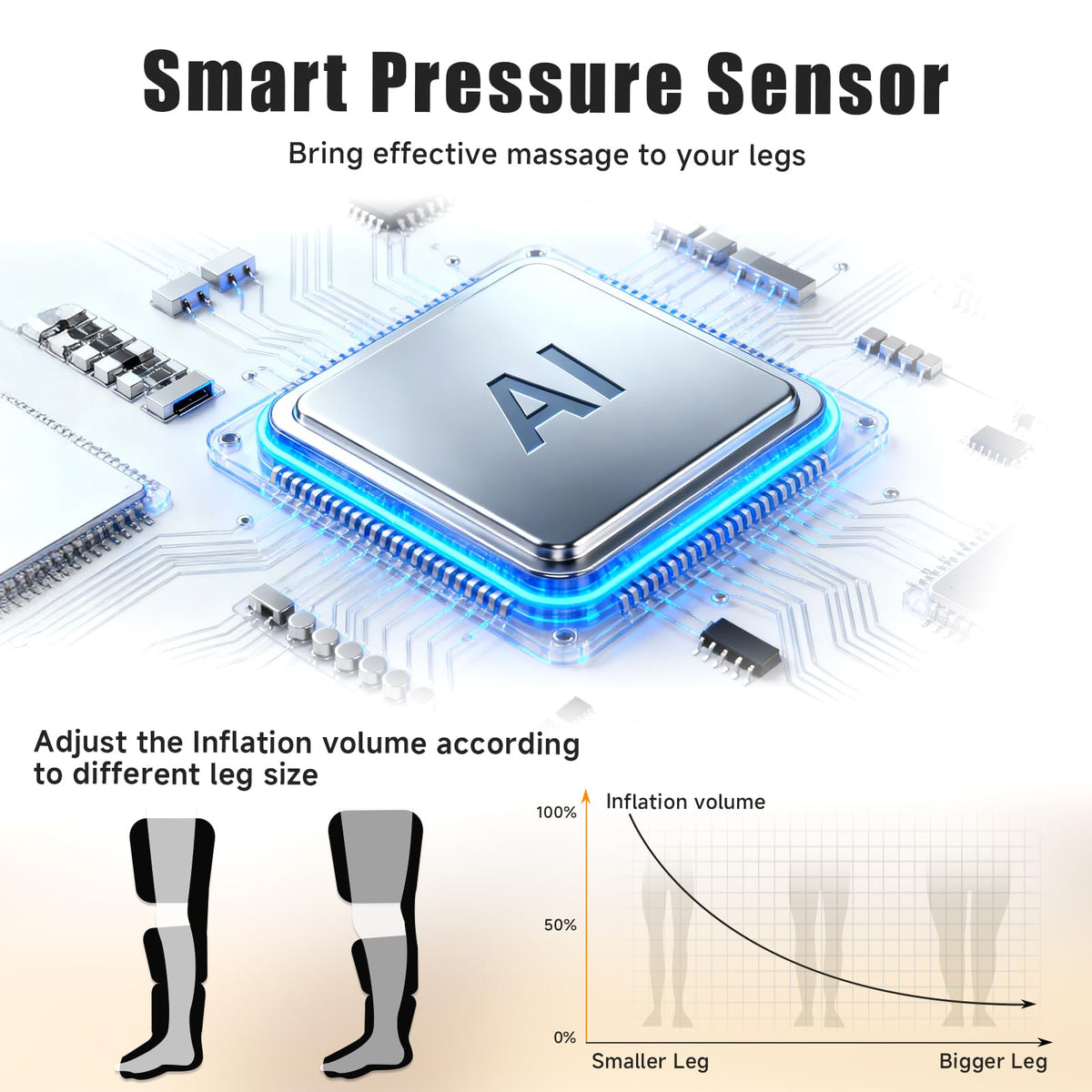Leg Compression Massager with Heat P9451