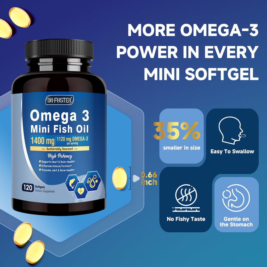 Omega-3 Fish Oil Softgels 1120mg 120 Softgels P9768