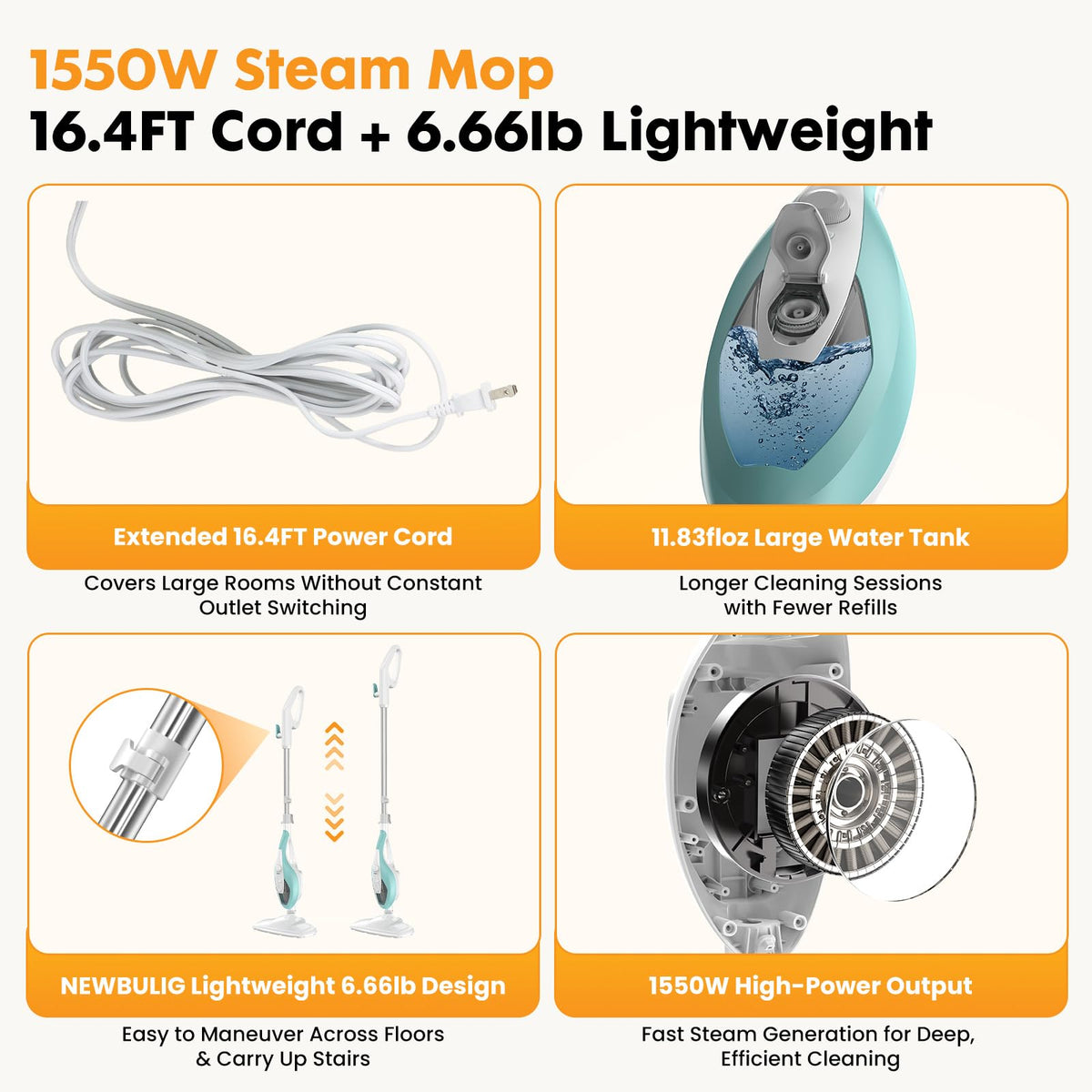 14-in-1 Steam Mop Detachable Handheld Steam Cleaner with 2 Washable Pads A895819