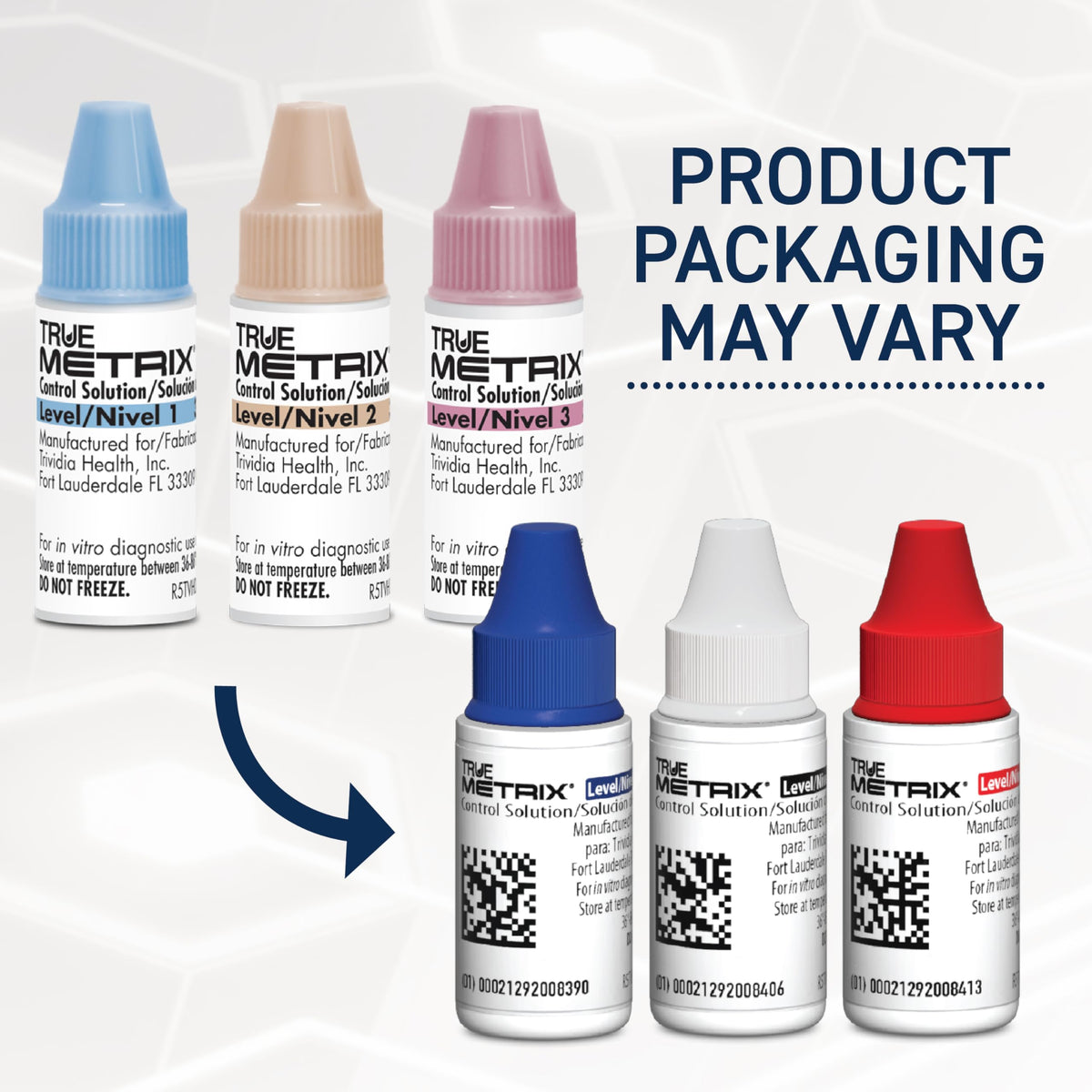 Control Solution Level 1, 2, 3 K98481