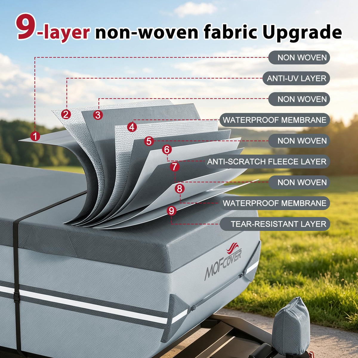 9 Layers Rip-Stop 14-16ft Pop Up Camper Cover J96130