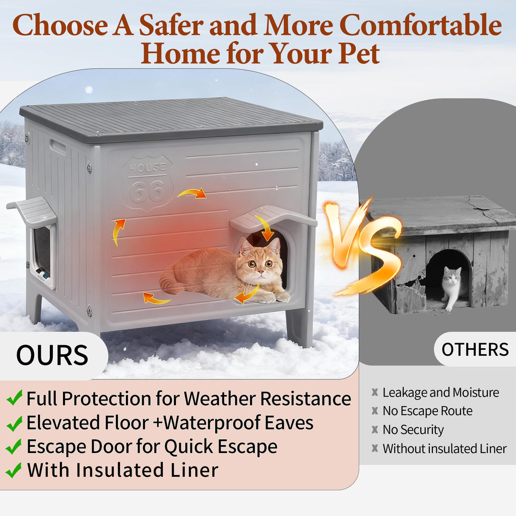 Insulated Outdoor Weatherproof Plastic Cat House R30359