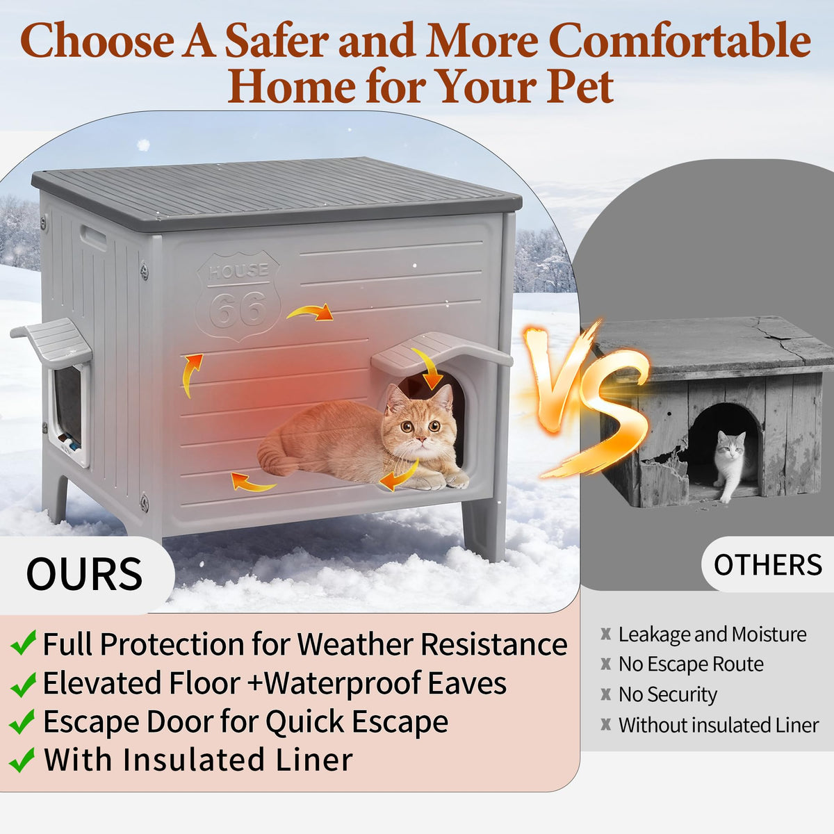 Insulated Outdoor Weatherproof Plastic Cat House R30359